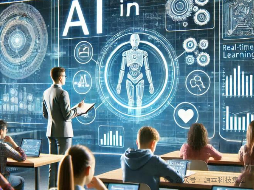 艾弗森贝博ballbet官网科技-本科生掌握大数据、云原生、AI-竞赛保研求职的“超车秘籍”来了！